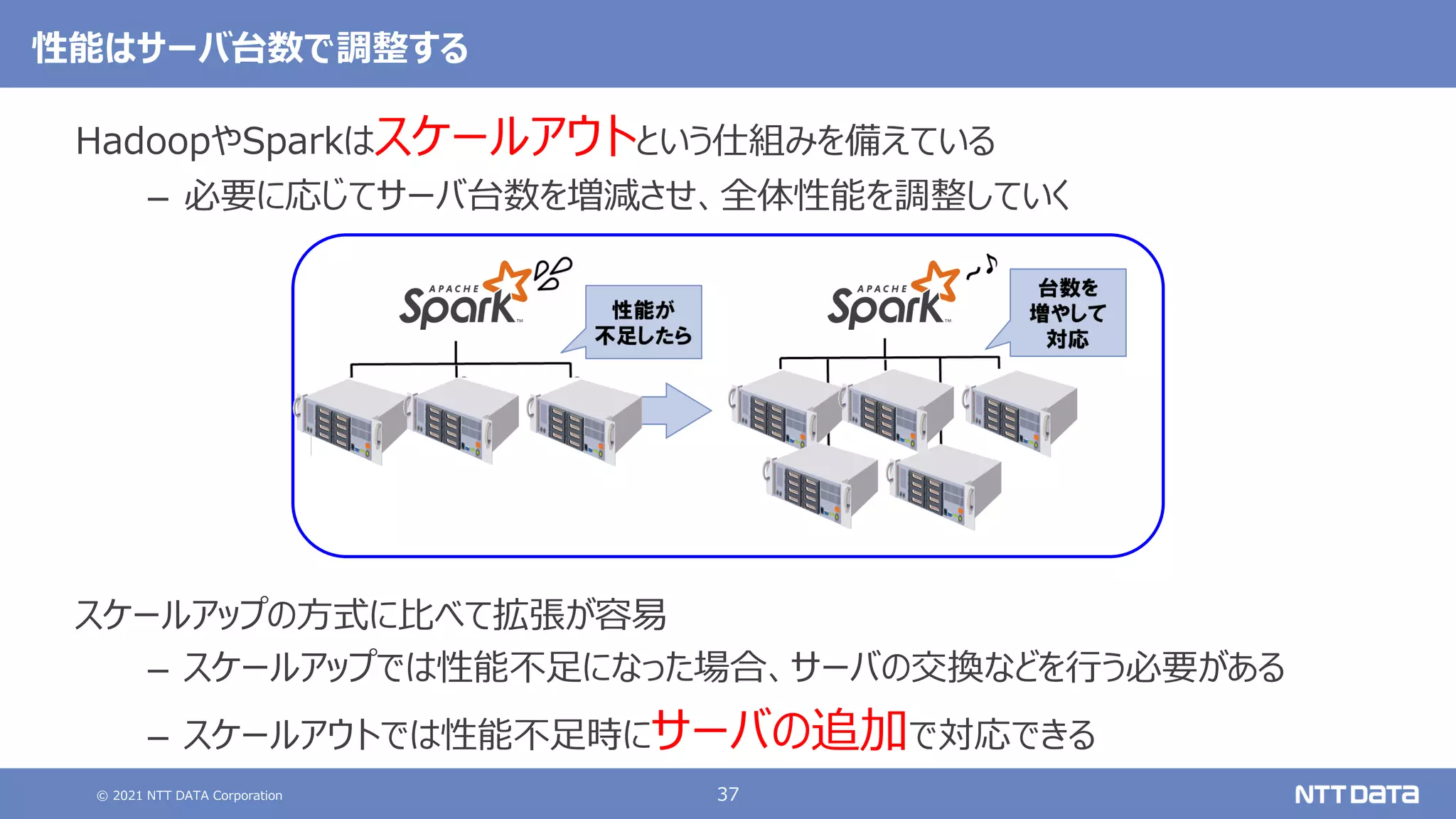 © 2021 NTT DATA Corporation 37
性能はサーバ台数で調整する
HadoopやSparkはスケールアウトという仕組みを備えている
– 必要に応じてサーバ台数を増減させ、全体性能を調整していく
スケールアップの方式に比べて拡張が容易
– スケールアップでは性能不足になった場合、サーバの交換などを行う必要がある
– スケールアウトでは性能不足時にサーバの追加で対応できる
 