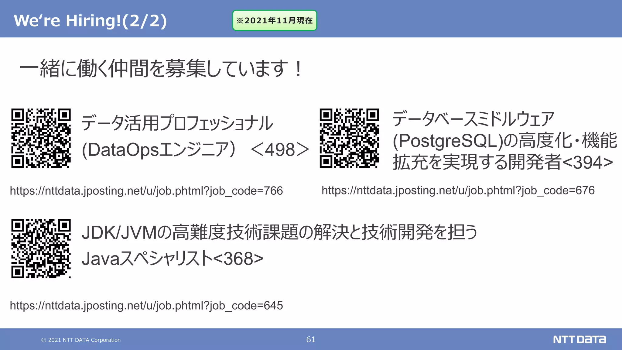 © 2021 NTT DATA Corporation 61
We‘re Hiring!(2/2)
https://nttdata.jposting.net/u/job.phtml?job_code=766
データ活用プロフェッショナル
(DataOpsエンジニア）＜498＞
JDK/JVMの高難度技術課題の解決と技術開発を担う
Javaスペシャリスト<368>
https://nttdata.jposting.net/u/job.phtml?job_code=645
データベースミドルウェア
(PostgreSQL)の高度化・機能
拡充を実現する開発者<394>
https://nttdata.jposting.net/u/job.phtml?job_code=676
※2021年11月現在
一緒に働く仲間を募集しています！
 