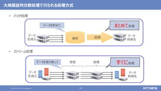 © 2021 NTT DATA Corporation 10
大規模並列分散処理で行われる処理方式
• バッチ処理
• ストリーム処理
保存
データ
生成元
処理 データ
利用先
データを貯めて まとめて処理
データ
生成元
データ
利用先
処理
受信
データを受け取って すぐに処理
 