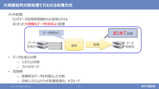 © 2021 NTT DATA Corporation 11
大規模並列分散処理で行われる処理方式
バッチ処理:
ビッグデータ活用黎明期からの活用スタイル
まとまった大規模なデータを効率よく処理
• データ生成元の例
– システムのDB
– ファイルサーバ
• 活用例
– 長期的なデータを対象とした分析
– 旧来システムのバッチ処理高速化、オフロード
保存
データ
生成元
処理 データ
利用先
データを貯めて まとめて処理
 