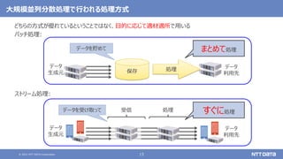 © 2021 NTT DATA Corporation 13
大規模並列分散処理で行われる処理方式
どちらの方式が優れているということではなく、目的に応じて適材適所で用いる
バッチ処理:
ストリーム処理:
保存
データ
生成元
処理 データ
利用先
データを貯めて まとめて処理
データ
生成元
データ
利用先
処理
受信
データを受け取って すぐに処理
 