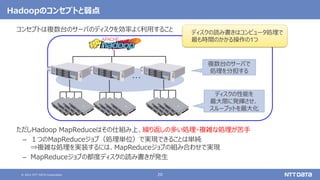 © 2021 NTT DATA Corporation 20
Hadoopのコンセプトと弱点
コンセプトは複数台のサーバのディスクを効率よく利用すること
ただしHadoop MapReduceはその仕組み上、繰り返しの多い処理・複雑な処理が苦手
– １つのMapReduceジョブ（処理単位）で実現できることは単純
⇒複雑な処理を実装するには、MapReduceジョブの組み合わせで実現
– MapReduceジョブの都度ディスクの読み書きが発生
・・・
複数台のサーバで
処理を分担する
ディスクの性能を
最大限に発揮させ、
スループットを最大化
ディスクの読み書きはコンピュータ処理で
最も時間のかかる操作の1つ
 