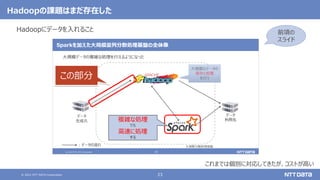 © 2021 NTT DATA Corporation 23
Hadoopの課題はまだ存在した
Hadoopにデータを入れること
これまでは個別に対応してきたが、コストが高い
この部分
前項の
スライド
 