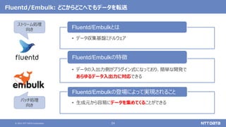 © 2021 NTT DATA Corporation 24
Fluentd/Embulk: どこからどこへでもデータを転送
• データ収集基盤ミドルウェア
Fluentd/Embulkとは
• データの入出力側がプラグイン式になっており、簡単な開発で
あらゆるデータ入出力に対応できる
Fluentd/Embulkの特徴
• 生成元から容易にデータを集めてくることができる
Fluentd/Embulkの登場によって実現されること
ストリーム処理
向き
バッチ処理
向き
 