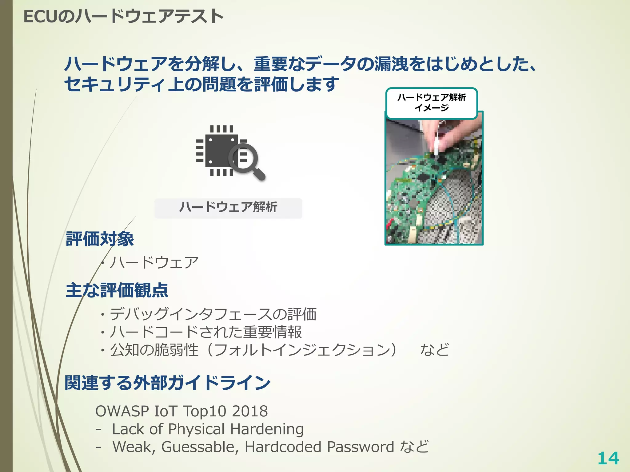 14
ECUのハードウェアテスト
ハードウェアを分解し、重要なデータの漏洩をはじめとした、
セキュリティ上の問題を評価します
ハードウェア解析
主な評価観点
・デバッグインタフェースの評価
・ハードコードされた重要情報
・公知の脆弱性（フォルトインジェクション） など
ハードウェア解析
イメージ
関連する外部ガイドライン
OWASP IoT Top10 2018
- Lack of Physical Hardening
- Weak, Guessable, Hardcoded Password など
評価対象
・ハードウェア
 