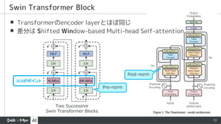 13
▪ Transformerのencoder layerとほぼ同じ
▪ 差分は Shifted Window-based Multi-head Self-attention
Swin Transformer Block
Two Successive
Swin Transformer Blocks
ココがポイント
Pre-norm
Post-norm
 
