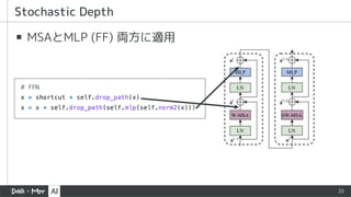 25
▪ MSAとMLP (FF) 両方に適用
Stochastic Depth
 