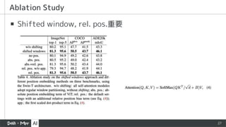 27
▪ Shifted window, rel. pos.重要
Ablation Study
 