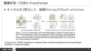 29
▪ チャネルを2等分して、縦横のstripeでのself-attention
関連手法：CSWin Transformer
X. Dong, et al., "CSWin Transformer: A General Vision Transformer Backbone with Cross-Shaped
Windows," in arXiv:2107.00652.
 