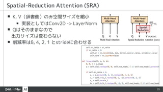 35
▪ K, V（辞書側）のみ空間サイズを縮小
▪ 実装としてはConv2D -> LayerNorm
▪ Qはそのままなので
出力サイズは変わらない
▪ 削減率は8, 4, 2, 1 とstrideに合わせる
Spatial-Reduction Attention (SRA)
 