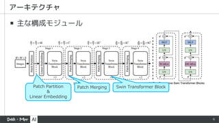 9
▪ 主な構成モジュール
アーキテクチャ
Patch Partition
&
Linear Embedding
Patch Merging Swin Transformer Block
 