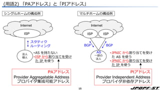 15
Internet
(用語2) 「PAアドレス」と「PIアドレス」
法人
個人
シングルホームの構成例
Internet
ISP
一部の
法人
ISP
マルチホームの構成例
スタティク
ルーティング BGP
BGP
•JPNIC から割り当てを受け
た AS を使う
•JPNIC から割り当てを受け
た IP を使う
AS
•AS を持たない
•ISP から割り当てを受け
た IP を使う
ISP
PAアドレス
Provider Aggregatable Address
プロバイダ集成可能アドレス
PIアドレス
Provider Independent Address
プロバイダ非依存アドレス
 