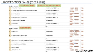 28
JPOPMのプログラム例 (コロナ直前)
全ての参加者用
ニューカマーに最適 !! ベテランはアップデートに最適 !!
 