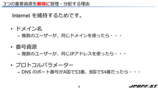 3
3つの重要資源を厳格に管理・分配する理由
• ドメイン名
– 複数のユーザーが、同じドメインを使ったら・・・
• 番号資源
– 複数のユーザーが、同じIPアドレスを使ったら・・・
• プロトコルパラメーター
– DNS のポート番号がA国で53番、B国で54番だったら・・・
Internet を維持するためです。
 