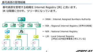 4
番号資源の管理組織
番号資源を管理する組織を Internet Registry (IR) と言います。
IR は階層に分かれ、ツリー状になっています。
← IANA : Internet Assigned Numbers Authority
← RIR : Regional Internet Registry (世界の5地域)
← NIR : National Internet Registry
← LIR : Local Internet Registry
(JPNICはIP指定事業者と呼んでいる)
北米 欧州
アジア
パシフィック 南米 アフリカ
 