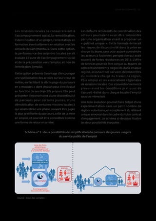 COUR DES COMPTES  23
Les missions locales se consacreraient à
l’accompagnement social, la remobilisation,
l’identification d’un projet, l’orientation en
formation, éventuellement en relation avec les
conseils départementaux. Dans cette option,
la performance des missions locales serait
évaluée à l’aune de l’accompagnement social
et de la préparation vers l’emploi, et non de
l’entrée dans l’emploi.
Cette option présente l’avantage d’encourager
une spécialisation des acteurs sur leur cœur de
métier, en facilitant le découpage du parcours
en « modules » dont chacun peut être évalué
en fonction de ses objectifs propres. Elle peut
présenter l’inconvénient d’une discontinuité
de parcours pour certains jeunes, d’une
démobilisation de certaines missions locales à
qui serait retirée une phase pouvant être jugée
la plus gratifiante du parcours, celle de la mise
en emploi, et pourrait être considérée comme
une forme de retour en arrière.
Les défauts récurrents de coordination des
acteurs pourraient aussi être surmontés
par une organisation visant à proposer un
« guichet unique ». Cette formule éviterait
les risques de discontinuité dans la prise en
charge du jeune, sans pour autant contraindre
les acteurs à fusionner, perspective qui avait
soulevé de fortes résistances en 2018. L’offre
de services pourrait être conçue au travers de
conventionnements négociés dans chaque
région, associant les services déconcentrés
du ministère chargé du travail, la région,
Pôle emploi et les associations régionales
de missions locales. Ces conventionnements
prévoiraient les conditions pratiques de
l’accueil réalisé dans chaque bassin d’emploi
sous un même toit.
Une telle évolution pourrait faire l’objet d’une
expérimentation dans un petit nombre de
régions volontaires,en complément du référent
unique annoncé dans le cadre du futur contrat
d’engagement. Le schéma ci-dessous illustre
les deux possibilités évoquées :
Schéma n° 3 : deux possibilités de simplification du parcours des jeunes usagers
du service public de l’emploi
MISSIONS LOCALES
Levée des freins
périphériques
et accompagnement
à la recherche d’emploi
Accompagnement
à la recherche d’emploi
EMPLOI
1 + 5
x 9 =
EMPLOI
1 + 5
x 9 =
MISSIONS LOCALES
+
Source : Cour des comptes
 