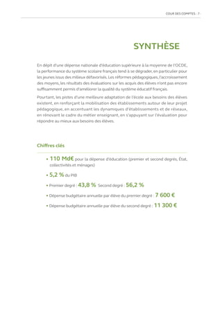 COUR DES COMPTES  7
SYNTHÈSE
En dépit d’une dépense nationale d’éducation supérieure à la moyenne de l’OCDE,
la performance du système scolaire français tend à se dégrader, en particulier pour
les jeunes issus des milieux défavorisés.Les réformes pédagogiques,l’accroissement
des moyens, les résultats des évaluations sur les acquis des élèves n’ont pas encore
suffisamment permis d’améliorer la qualité du système éducatif français.
Pourtant, les pistes d’une meilleure adaptation de l’école aux besoins des élèves
existent, en renforçant la mobilisation des établissements autour de leur projet
pédagogique, en accentuant les dynamiques d’établissements et de réseaux,
en rénovant le cadre du métier enseignant, en s’appuyant sur l’évaluation pour
répondre au mieux aux besoins des élèves.
Chiffres clés
• 110 Md€ pour la dépense d’éducation (premier et second degrés, État,
collectivités et ménages)
• 5,2 %du PIB
• Premier degré : 43,8 % Second degré : 56,2 %
• Dépense budgétaire annuelle par élève du premier degré : 7 600 €
• Dépense budgétaire annuelle par élève du second degré : 11 300 €
 