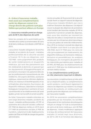 12   SANTÉ : GARANTIR L’ACCÈS À DES SOINS DE QUALITÉ ET RÉSORBER LE DÉFICIT DE L’ASSURANCE MALADIE
A – Grâce à l’assurance maladie,
mais aussi aux complémentaires
santé, les dépenses restant à la
charge directe des patients sont plus
faibles que partout ailleurs en Europe
1 - L’assurance maladie prend en charge
près de 80 % des dépenses de santé
Selon les comptes de la santé établis par le
ministère de la santé,la consommation de soins
et de biens médicaux s’est élevée à 208 Md€ en
2019.
L’assurance maladie obligatoire (branches
maladie et accidents du travail – maladies
professionnelles de la sécurité sociale)
a financé 78  % de ces dépenses, soit
162 Md€ : soins proprement dits, produits
de santé (médicaments et dispositifs
médicaux, qui vont des pansements aux
lits médicalisés à domicile, en passant par
les équipements d’oxygénothérapie) et
prestations (transport de patients) délivrés
par les professionnels conventionnés de ville
(médecins, chirurgiens-dentistes, auxiliaires
médicaux, notamment les infirmiers diplômés
d’État, les masseurs-kinésithérapeutes et les
orthoptistes, pharmaciens, fournisseurs de
dispositifs médicaux, laboratoires d’analyse
biologiques transporteurs sanitaires et taxis
conventionnés) et les établissements de santé
(publics, privés non lucratifs et privés lucratifs).
Au total, l’assurance maladie entendue au
sens large (branches maladie, accidents du
travail – maladies professionnelles -AT-MP- et
autonomie de la sécurité sociale) a effectué
231 Md€ de dépenses nettes en 2019, dont
217 Md€ de prestations sociales, 6 Md€ de
transferts, notamment à des établissements
publics de l’État et 8 Md€ de charges de gestion
administrative.
Les lois annuelles de financement de la sécurité
sociale fixent un objectif national de dépenses
d’assurance maladie (Ondam), qui vise à
maîtriser l’évolution des dépenses. Cet objectif
couvre la plupart des dépenses de prestations
et de transfert des branches maladie, AT-MP et
autonomie. Il prend en compte des dépenses,
mais aussi des recettes qui viennent en
réduction de celles-ci (notamment les remises
versées par les entreprises pharmaceutiques
sur les prix publics de vente des médicaments).
Pour 2019, le montant constaté des dépenses
de l’Ondam s’est élevé à un peu plus de
200 Md€, dont 91 Md€ pour les soins de
ville (principalement les médicaments, les
dispositifs médicaux, les honoraires médicaux,
dentaires et paramédicaux, les analyses
biologiques, les transports de patients et
les indemnités journalières pour maladie et
AT-MP), 83 Md€ pour les établissements de
santé et 21 Md€ pour les établissements et
services médico-sociaux.
2 - Les complémentaires santé jouent
un rôle néanmoins important et débattu
Les assurances complémentaires privées ainsi
qu’un dispositif public, la complémentaire
santé solidaire, contribuent également à
réduire les dépenses qui restent à la charge
directe des patients, en remboursant une
grande partie des dépenses non remboursées
par l’assurance maladie.
En 2019, les assurances complémentaires
proposées par les mutuelles, les sociétés
d’assurance et les institutions de prévoyance
ont pris en charge 13 % de la consommation
de soins et de biens médicaux, soit 28 Md€
de dépenses : tickets modérateurs appliqués
à la base de remboursement de l’assurance
maladie (il existe sept taux distincts,
de 20 % à 85 % en fonction des dépenses
 