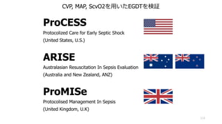 ProCESS
Protocolized Care for Early Septic Shock
(United States, U.S.)
ARISE
Australasian Resuscitation In Sepsis Evaluation
(Australia and New Zealand, ANZ)
ProMISe
Protocolised Management In Sepsis
(United Kingdom, U.K)
CVP, MAP, ScvO2?EGDT^
114
 