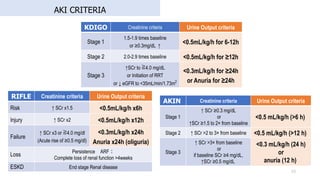 AKI CRITERIA
33
RIFLE Creatinine criteria Urine Output criteria
Risk  SCr x1.5 <0.5mL/kg/h x6h
Injury  SCr x2 <0.5mL/kg/h x12h
Failure
 SCr x3 or R4.0 mg/dl
(Acute rise of 0.5 mg/dl)
<0.3mL/kg/h x24h
Anuria x24h (oliguria)
Loss
Persistence ARF?
Complete loss of renal function >4weeks
ESKD End stage Renal disease
KDIGO Creatinine criteria Urine Output criteria
Stage 1
1.5-1.9 times baseline
or 0.3mg/dL 
<0.5mL/kg/h for 6-12h
Stage 2 2.0-2.9 times baseline <0.5mL/kg/h for 12h
Stage 3
SCr to R4.0 mg/dL
or Initiation of RRT
or  eGFR to <35mL/min/1.73m2
<0.3mL/kg/h for 24h
or Anuria for 24h
AKIN Creatinine criteria Urine Output criteria
Stage 1
 SCr 0.3 mg/dL
or
SCr 1.5 to 2 from baseline
<0.5 mL/kg/h (>6 h)
Stage 2  SCr >2 to 3 from baseline <0.5 mL/kg/h (>12 h)
Stage 3
 SCr >3 from baseline
or
if baseline SCr 4 mg/dL,
SCr 0.5 mg/dL
<0.3 mL/kg/h (24 h)
or
anuria (12 h)
 