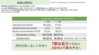 gų
60
Brouwer TA, et al. Anesthesiology. 2015 Jan;122(1):46-54. PMID: 25371036.
gỼߤg]IUC?^RCT
ControlȺ: 500mLOȺ, USǰ500mL, ?٤ʤ򥫥ƒ?
Index treatment Ⱥ: ǰuȺ, ?լǰ铂Ȥƣ_򥫥ƒ?
Primary outcome: IUCl
Control Group Index Group RR (95% CI)
n = 883 n = 909
Voiding less than threshold 505 (56.8) 611 (67)
Catheterized less than threshold 2 (0.2) 10 (1)
Reaching volume threshold (=POUR) 376 (43) 288 (32)
Spontaneous voiding 273 (72.6) 223 (77.4)
Catheterization 103 (27.4) 65 (22.6) 0.82 (0.63 to 1.08, P = 0.160)
7??ų
4֤1򥫥ƒ?
_ߤ
 