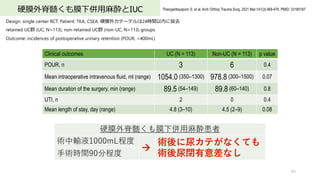 ӲĤ⼹lĤ??EIUC
66
Thiengwittayaporn S, et al. Arch Orthop Trauma Surg. 2021 Mar;141(3):469-476. PMID: 33180187.
Design: single center RCT. Patient: TKA, CSEA. ӲĤ⥫Ʃ`ƥ24rgڤ˒iȥ
retained UCȺ (UC, N=113), non-retained UCȺ (non-UC, N=113) groups
Outcome: incidences of postoperative urinary retention (POUR, <400mL)
Clinical outcomes UC (N = 113) Non-UC (N = 113) p value
POUR, n 3 6 0.4
Mean intraoperative intravenous fluid, ml (range) 1054.0 (350C1300) 978.8 (300C1500) 0.07
Mean duration of the surgery, min (range) 89.5 (54C149) 89.8 (60C140) 0.8
UTI, n 2 0 0.4
Mean length of stay, day (range) 4.8 (3C10) 4.5 (2C9) 0.08
ӲĤ⼹lĤ??E
gݔҺ1000mL̶

g򥫥ƤʤƤ
g]ʤ
?grg90̶ֳ
 