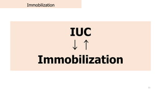Immobilization
IUC

Immobilization
81
 