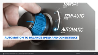 © OPITZ CONSULTING 2021 / Öffentlich
Efficient API delivery with APIOps 13
AUTOMATION TO BALANCE SPEED AND CONSISTENCE
https://opitzcloud.canto.global/b/OQR0O
 