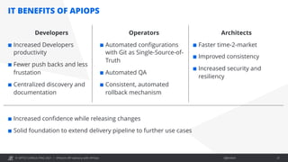 © OPITZ CONSULTING 2021 / Öffentlich
IT BENEFITS OF APIOPS
Developers
¢ Increased Developers
productivity
¢ Fewer push backs and less
frustation
¢ Centralized discovery and
documentation
Operators
¢ Automated configurations
with Git as Single-Source-of-
Truth
¢ Automated QA
¢ Consistent, automated
rollback mechanism
Architects
¢ Faster time-2-market
¢ Improved consistency
¢ Increased security and
resiliency
Efficient API delivery with APIOps 21
¢ Increased confidence while releasing changes
¢ Solid foundation to extend delivery pipeline to further use cases
 
