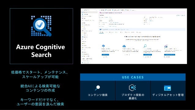 低価格でスタート、メンテナンス、
スケールアップが可能
統合AIによる検索可能な
コンテンツの作成
キーワードだけでなく、
ユーザーの意図を汲んだ検索
U S E C A S E S
コンテンツ検索 プロダクト探索の
最適化
ディジタルアセット管理
 