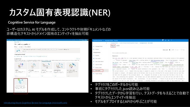カスタム固有表現認識(NER)
Introducing Azure Cognitive Service for Language (microsoft.com)
Cognitive Service for Language
ユーザーはカスタム AI モデルを作成して、コントラクトや財務ドキュメントなどの
非構造化テキストからドメイン固有のエンティティを抽出可能
• タグ付けをこのポータルから可能
• 事前にタグ付けした.json読み込み可能
• タグ付けしたデータから学習を行い、テストデータを与えることで自動で
テキストからエンティティを抽出
• モデルをデプロイするとAPIから呼ぶことが可能
 