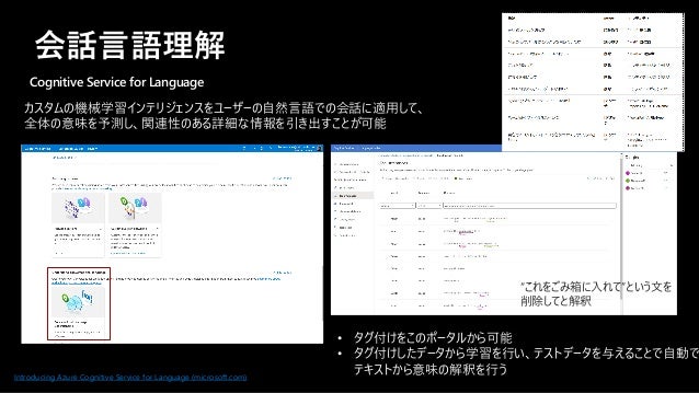 会話言語理解
Introducing Azure Cognitive Service for Language (microsoft.com)
Cognitive Service for Language
カスタムの機械学習インテリジェンスをユーザーの自然言語での会話に適用して、
全体の意味を予測し、関連性のある詳細な情報を引き出すことが可能
• タグ付けをこのポータルから可能
• タグ付けしたデータから学習を行い、テストデータを与えることで自動で
テキストから意味の解釈を行う
“これをごみ箱に入れて”という文を
削除してと解釈
 