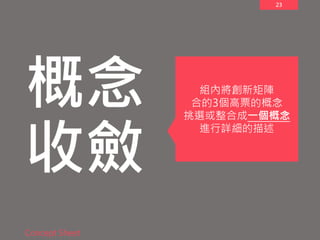 23
概念
收斂
Concept Sheet
組內將創新矩陣
合的3個高票的概念
挑選或整合成一個概念
進行詳細的描述
 