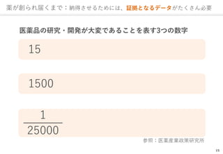 15
a줯ޤǣ{ä뤿ˤϡ^Ȥʤǩ`Ҫ
15
25000
1
1500
գҽabIо
ҽaƷо?_kǤ뤳Ȥ3Ĥ
 