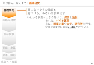 23
a줯ޤǣAо
넓a󤭤֤ơ̽OӋ.
ȡХҽa
ˡuaIѧоФ.
IǤ1Ĥa2~3꤫Ƥ.
Aо
RԇY
RԇY
?J
ͨ?{
ߤ?a
aˤʤꤽ|
ҊĤ롢뤤τ.
 