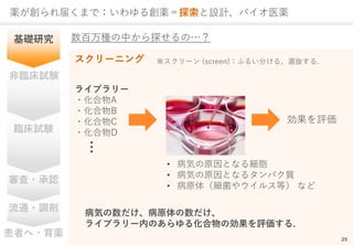 25
a줯ޤǣ넓a̽OӋХҽa
Aо
RԇY
RԇY
?J
ͨ?{
ߤ?a
`˥ ` (screen)դ뤤֤롢xi.
饤֥`
?A
?B
?C
?D

? ݤԭȤʤ뼚
? ݤԭȤʤ륿ѥ|
? ԭ壨䥦륹ȣ ʤ
u
ݤԭ
饤֥`ڤΤ뻯΄u.
NФ̽Ρ
 