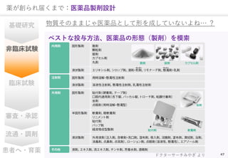 47
a줯ޤǣҽaƷuOӋ
Aо
RԇY
RԇY
?J
ͨ?{
ߤ?a
ɥ``ߤ䤮 
|ΤޤޤҽaƷȤΤɤƤʤ͡ 
٥ȤͶ뷽ҽaƷΑBuģ
 