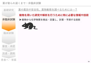 56
a줯ޤǣRԇY
äоФؤ˱Ҫ似g
aa䰲ȫԡaӑB{٤뤿ˤϡ
Aо
RԇY
RԇY
?J
ͨ?{
ߤ?a
?狼黯ѧ|ʳ?Ӌ?y뼼g
 