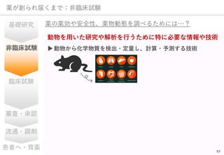 57
a줯ޤǣRԇY
äоФؤ˱Ҫ似g
aa䰲ȫԡaӑB{٤뤿ˤϡ
Aо
RԇY
RԇY
?J
ͨ?{
ߤ?a
?狼黯ѧ|ʳ?Ӌ?y뼼g
 