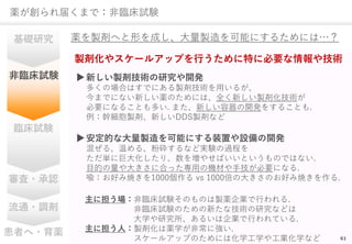61
a줯ޤǣRԇY
u䥹`륢åפФؤ˱Ҫ似g
auؤΤɤuܤˤ뤿ˤϡ
?¤ugо_k
यΈϤϤǤˤugä뤬
ޤǤˤʤ¤aΤˤϡȫ¤ug
Ҫˤʤ뤳Ȥत. ޤ¤_k򤹤뤳Ȥ.
ּu¤DDSuʤ
Aо
RԇY
RԇY
?J
ͨ?{
ߤ?a
?ĤʴuܤˤװäO_k
줼롢¤롢۳ZʤɌgY^̤
g˾޴󻯤ꡢ򉈤䤻ФȤΤǤϤʤ.
ĿĤ󤭤˺ϤääΙCĤּҪˤʤ.
ɣäߟ1000 vs 1000δ󤭤Τäߟ.
˵RԇYΤΤuaIФ.
RԇYΤ¤ʼgоʤɤ
ѧо뤤IФƤ.
˵ˣuaѧǳˏ.
`륢åפΤˤϻѧѧ乤Iѧʤ
 