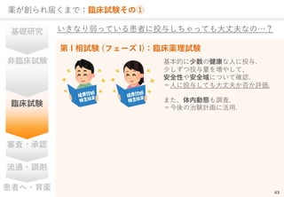 63
a줯ޤǣRԇY΢
ʤäƤ뻼ߤͶ뤷äƤɷʤΡ
 I ԇY (ե` I)RaԇY
Aо
RԇY
RԇY
?J
ͨ?{
ߤ?a
ĤνˤͶ.
٤Ͷ򉈤䤷ơ
ȫԤ䰲ȫˤĤƴ_J.
ˤͶ뤷Ƥɷ򤫷u.
ޤڄӑB{.
YӋ˻.
 