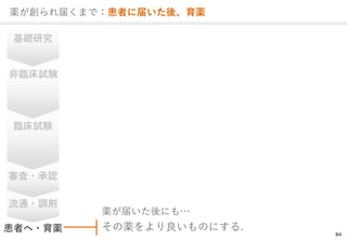 84
a줯ޤǣߤ˽줤ᡢa
84
aΤˤ.
Aо
RԇY
RԇY
?J
ͨ?{
ߤ?a
a줤ˤ⡭
 