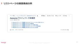 ©2021 Yahoo Japan Corporation All rights reserved.
リストページの画⾯構成の例
16
 