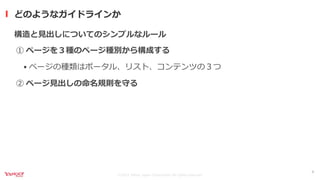 ©2021 Yahoo Japan Corporation All rights reserved.
どのようなガイドラインか
9
構造と⾒出しについてのシンプルなルール
① ページを３種のページ種別から構成する
• ページの種類はポータル、リ...