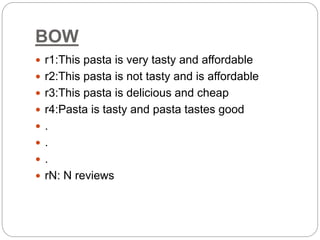 BOW
 r1:This pasta is very tasty and affordable
 r2:This pasta is not tasty and is affordable
 r3:This pasta is delicious and cheap
 r4:Pasta is tasty and pasta tastes good
 .
 .
 .
 rN: N reviews
 