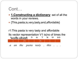 Cont…
 1.Constructing a dictionary: set of all the
words in your reviews.
 {This,pasta,is,very,tasty,and,affordable}
r1:This pasta is very tasty and affordable
Its vector representation V1 is(no of times the
words exists)
1 1
10987654321
.... thistastypastatheana
 