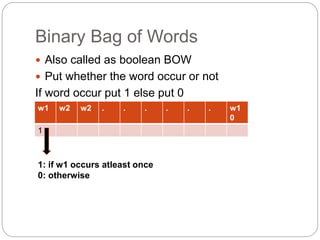 Binary Bag of Words
 Also called as boolean BOW
 Put whether the word occur or not
If word occur put 1 else put 0
w1 w2 w2 . . . . . . w1
0
1
1: if w1 occurs atleast once
0: otherwise
 
