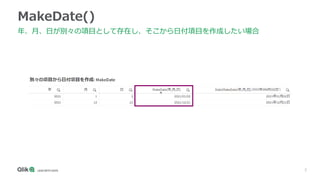 3
MakeDate()
年、月、日が別々の項目として存在し、そこから日付項目を作成したい場合
 