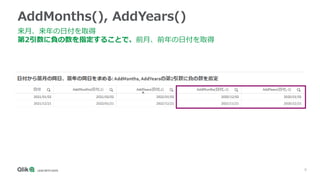9
AddMonths(), AddYears()
来月、来年の日付を取得
第2引数に負の数を指定することで、前月、前年の日付を取得
 