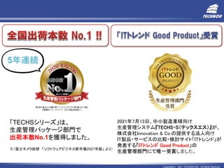 Copyright(C) 2021 TECHNOA INC. All Rights Reserved.
「TECHSシリーズ」は、
生産管理パッケージ部門で
出荷本数No.1を獲得しました。
※（富士キメラ総研 「ソフトウェアビジネス新市場2021年版」 より）
2021年7月13日、中小製造業様向け
生産管理システム『TECHS-S（テックスエス）』が、
株式会社Innovation & Co.の提供する法人向け
IT製品・サービスの比較・検討サイト「ITトレンド」が
発表する「ITトレンド Good Product」の
生産管理部門にて唯一受賞しました。
 
